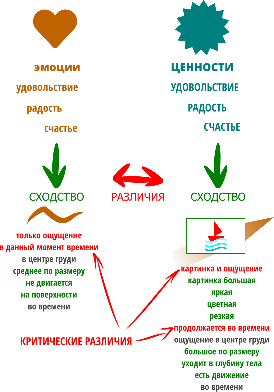 107
