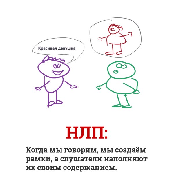 Люди наполняют ваши слова своим содержанием